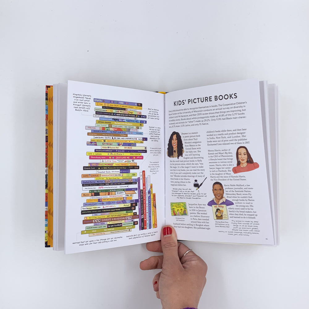 Bibliophile: Diverse Spines - Jamise Harper & Jane Mount