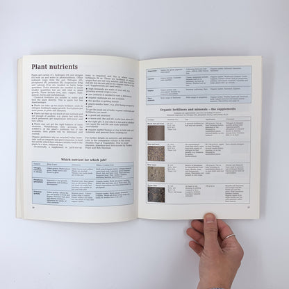 Soil Care and Management - Jo Readman