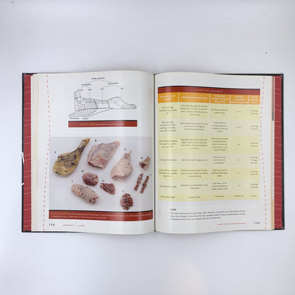Kitchen Pro Series: Guide to Meat Identification, Fabrication and Utilization - Thomas Schneller