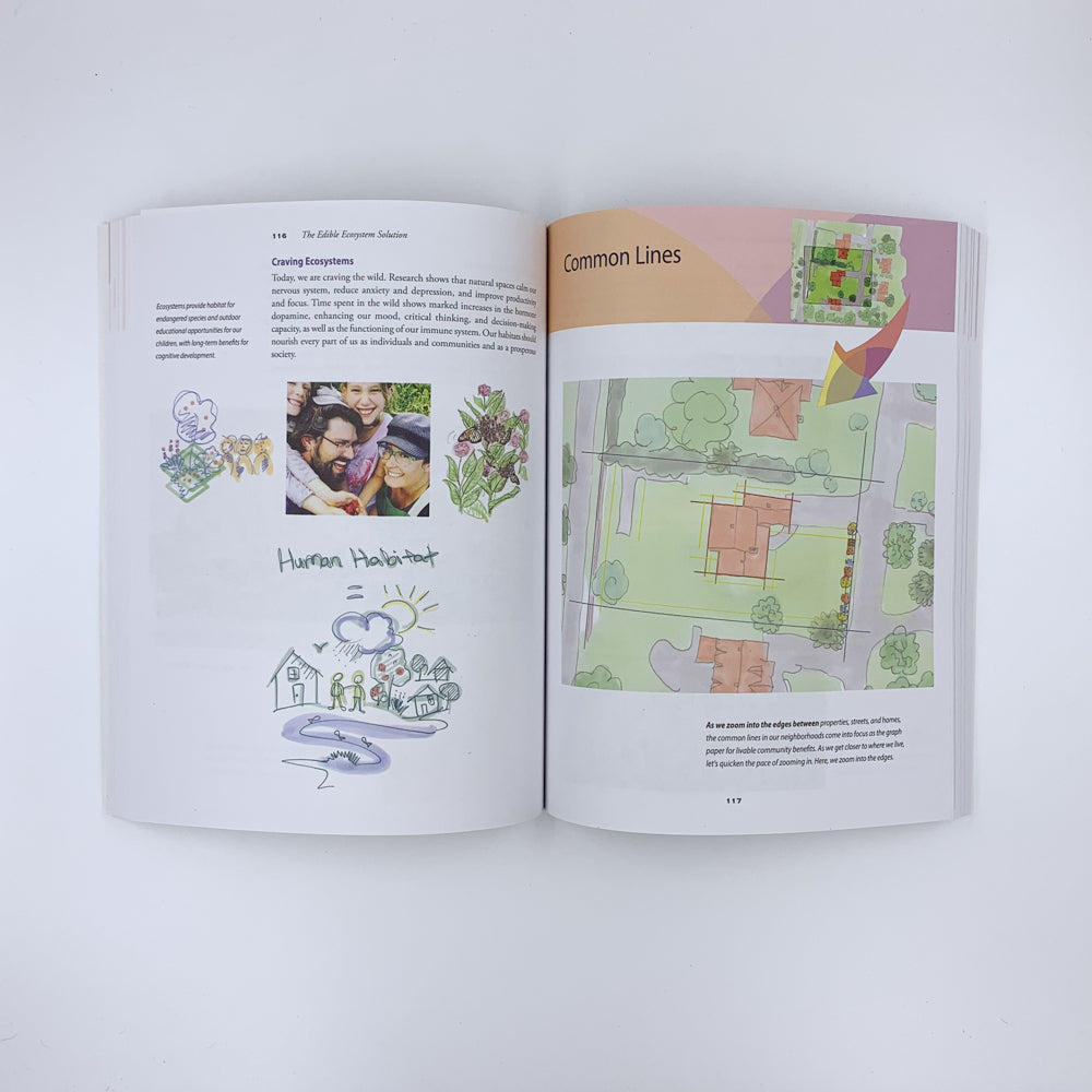 The Edible Ecosystem Solution: Growing Biodiversity in Your Backyard and Beyond - Zach Loeks