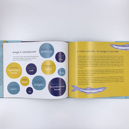 Oolichan Moon - Samantha Beynon & Lucy Trimble