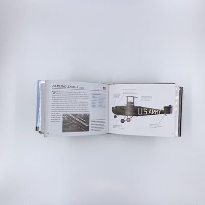 The World's Worst Aircraft: From Pioneering Failures to Multimillion Dollar Disasters - Jim Winchester