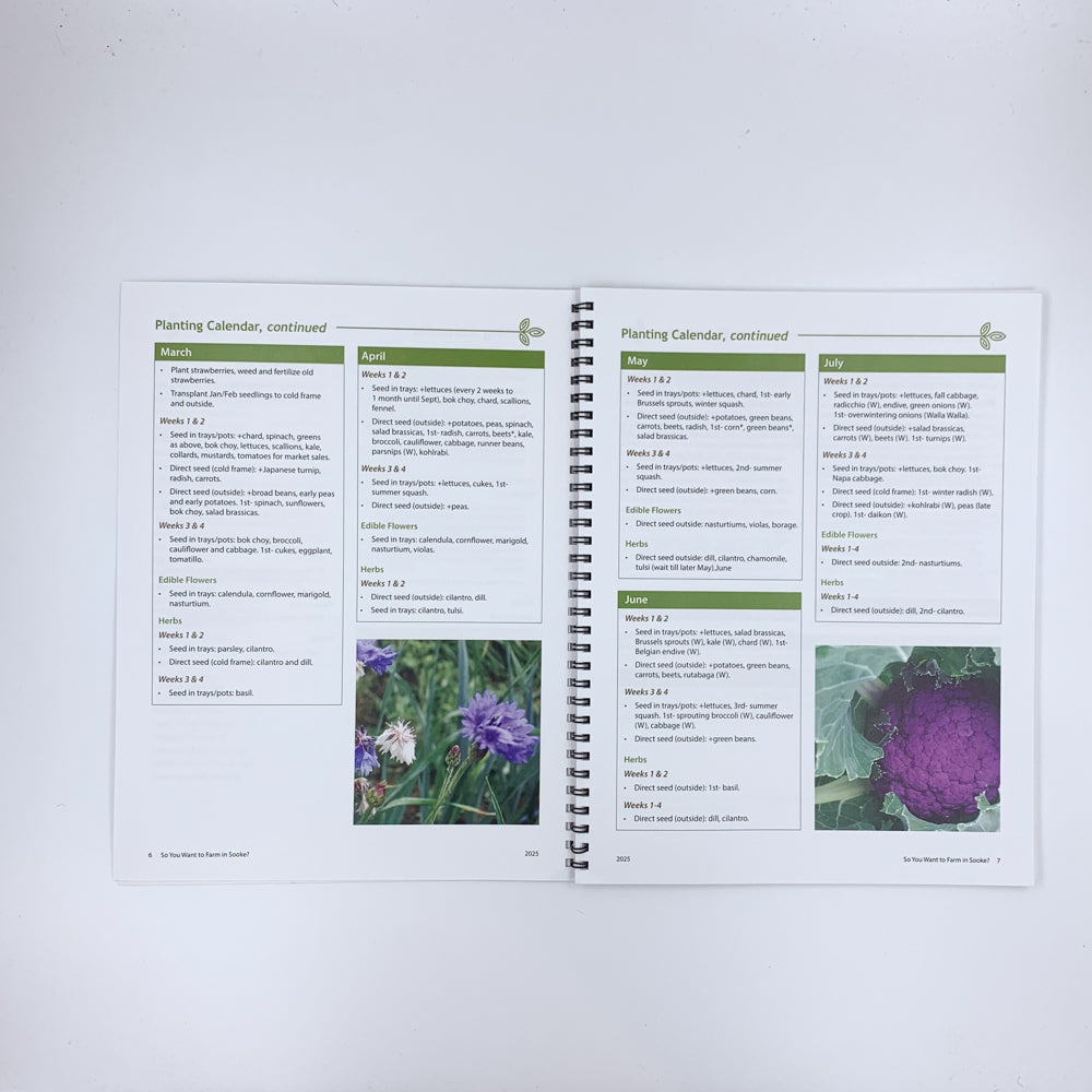 So You Want to Farm in Sooke? - Sooke Region Food CHI Society